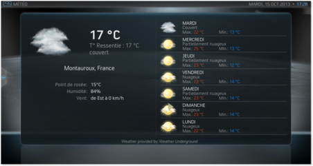 meteo